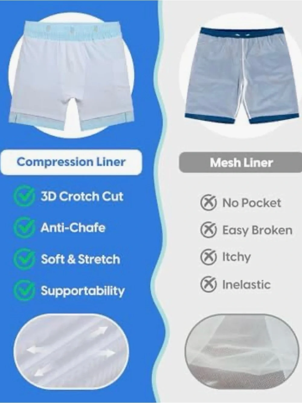 maamgic Mens Swim Trunks with Compression Liner 7'' Bathing Suit Quick Dry Swimm